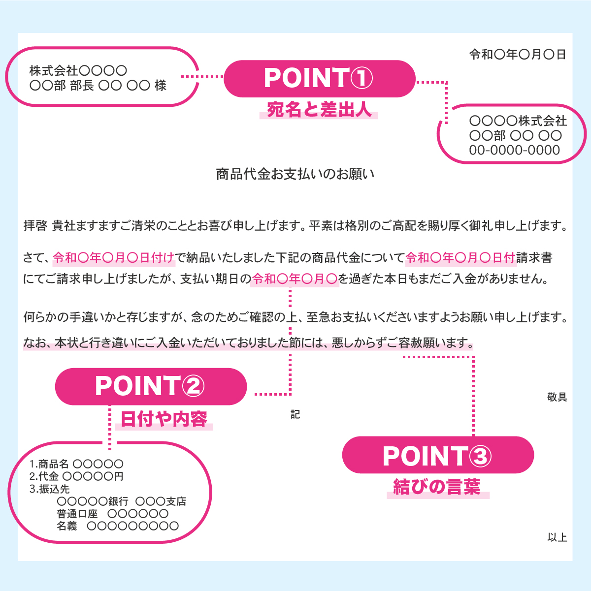請求書の催促はどうすべき?専門家が監修した例文をテンプレート付で紹介 | BtoB・企業間後払い決済/請求代行サービス「NP掛け払い」